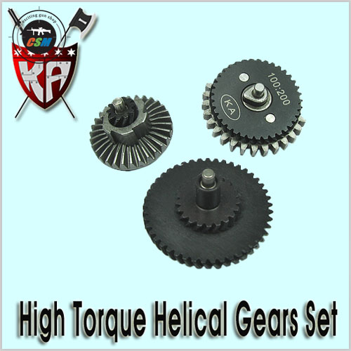High Torque Helical Gear Set